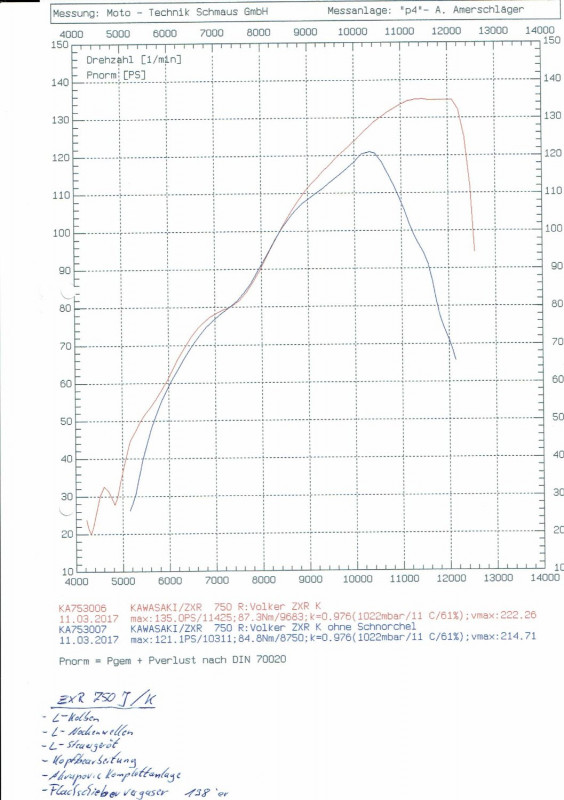 CCF_000010.jpg (217.47 KiB) 92587 mal betrachtet ZXR750J-L-Kopf-Akra-FCR138er